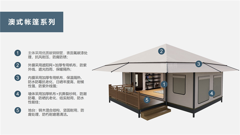 蜀山区户外野奢帐篷></p><p>此外，生物荧光照明系统还为户外露营增添了一份别样的乐趣。在夜晚，你可以躺在帐篷里，仰望星空，欣赏着周围闪烁的荧光，仿佛置身于一个神秘的童话世界。孩子们会对这神奇的光芒充满好奇，围绕着帐篷嬉戏玩耍，感受大自然赋予的独特魅力。这种独特的体验，将成为你与家人、朋友之间珍贵的回忆，让户外露营变得更加难忘。</p><p>对于追求高品质户外生活的人们来说，生物荧光照明系统的户外野奢帐篷无疑是一个绝佳的选择。它不仅提供了舒适的住宿环境，还为你带来了与自然亲密接触的独特机会。在这个快节奏的时代，让我们放慢脚步，走进大自然，感受生物荧光照明系统带来的奇妙夜晚，开启一场别样的户外野奢之旅。</p><p>随着技术的不断进步，相信生物荧光照明系统将会在未来的户外领域得到更广泛的应用。它将为更多的人带来独特的户外体验，让我们在享受自然的同时，也能领略到科技与自然相结合的无限魅力。让我们一起期待这个充满奇幻光芒的未来户外世界，迎接更多惊喜与美好的到来。</p>    </article>
    <span class=